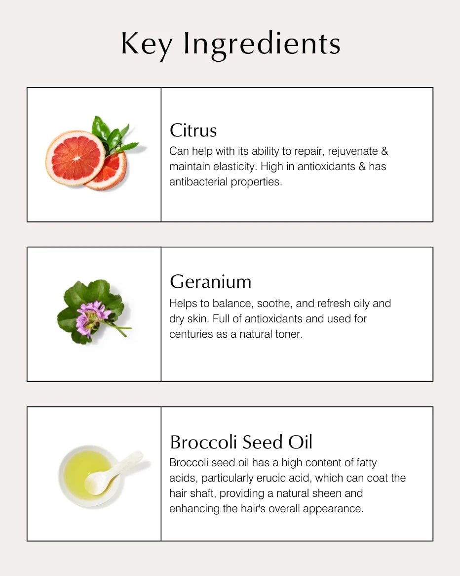 Daily Nourishing Shampoo with Citrus & Geranium - John Master Organics UK