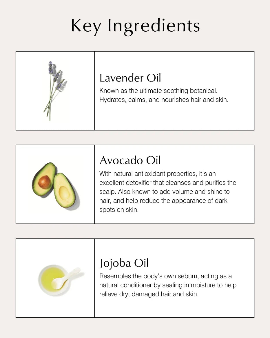 Deep Moisturizing Conditioner with Lavender & Avocado - John Master Organics UK