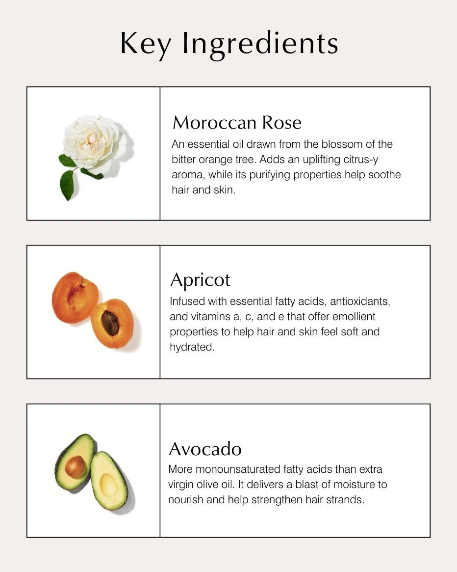 Nourishing Hair Mask with Rose & Apricot - John Master Organics UK